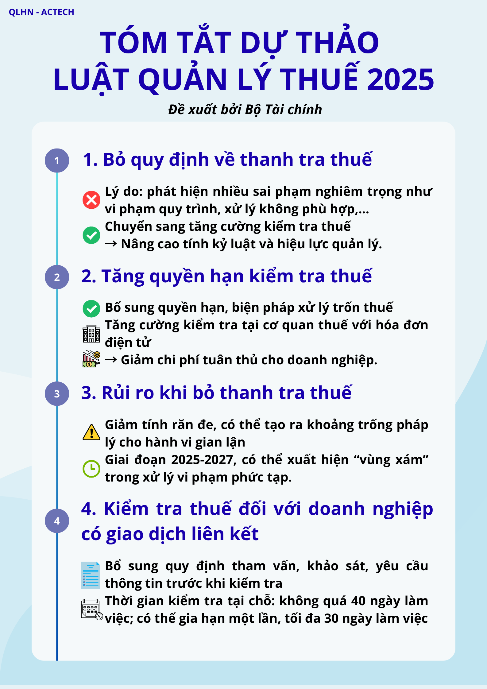 Những điểm mới đáng chủ ý trong Dự thảo Luật Quản lý thuế (thay thế) năm 2025