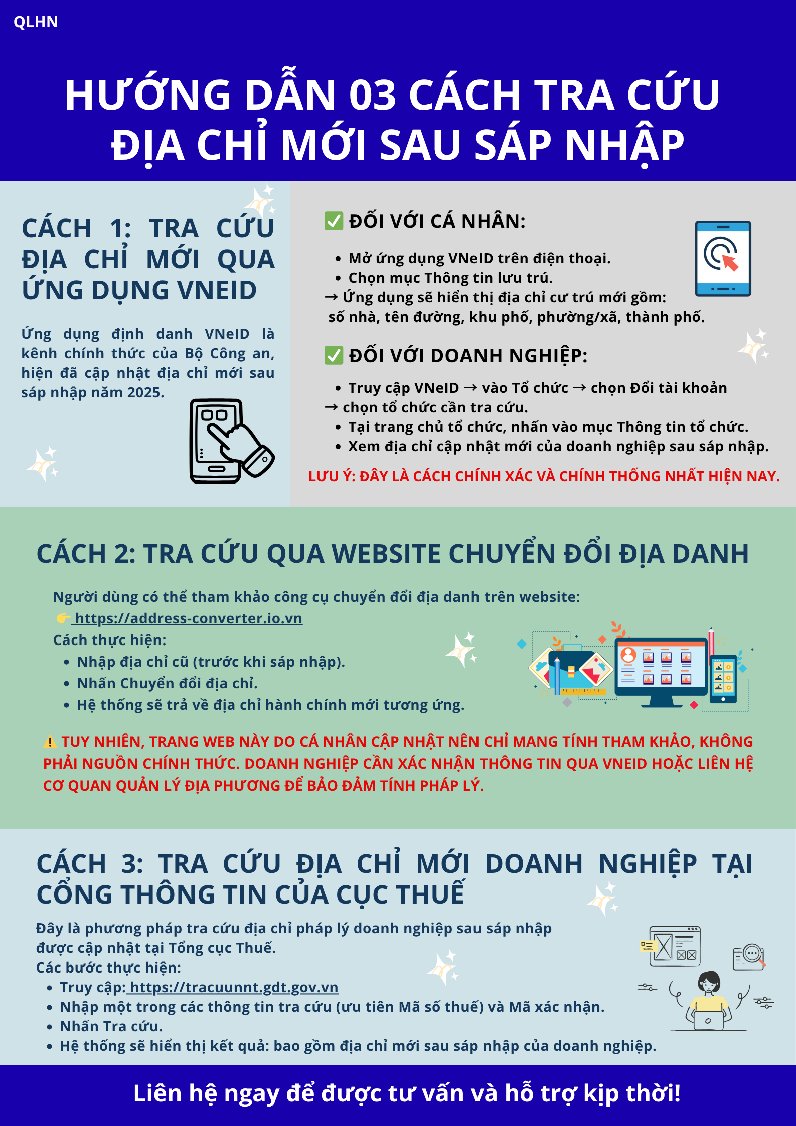 Hướng dẫn cách tra cứu địa chỉ mới của doanh nghiệp và cá nhân sau sáp nhập năm 2025