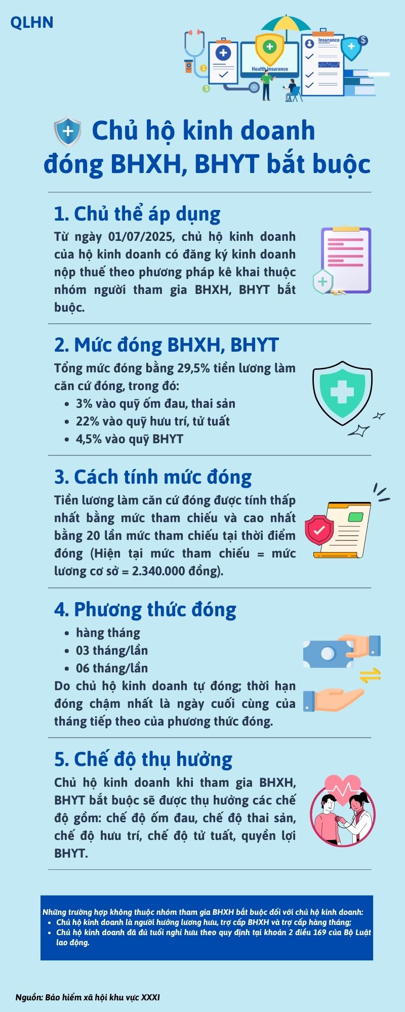 DOANH NGHIỆP MỚI THÀNH LẬP CÓ CẦN MUA CHỮ KÝ SỐ KHÔNG?