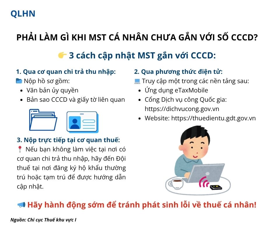 Nên làm gì khi MST cá nhân chưa gắn với số CCCD?
