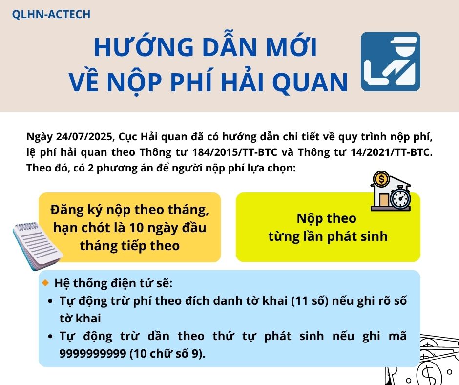 HƯỚNG DẪN NỘP PHÍ HẢI QUAN