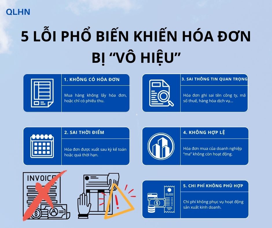 Các trường hợp bị loại chi phí vì không có hóa đơn hợp lệ - Doanh nghiệp cần lưu ý ngay!