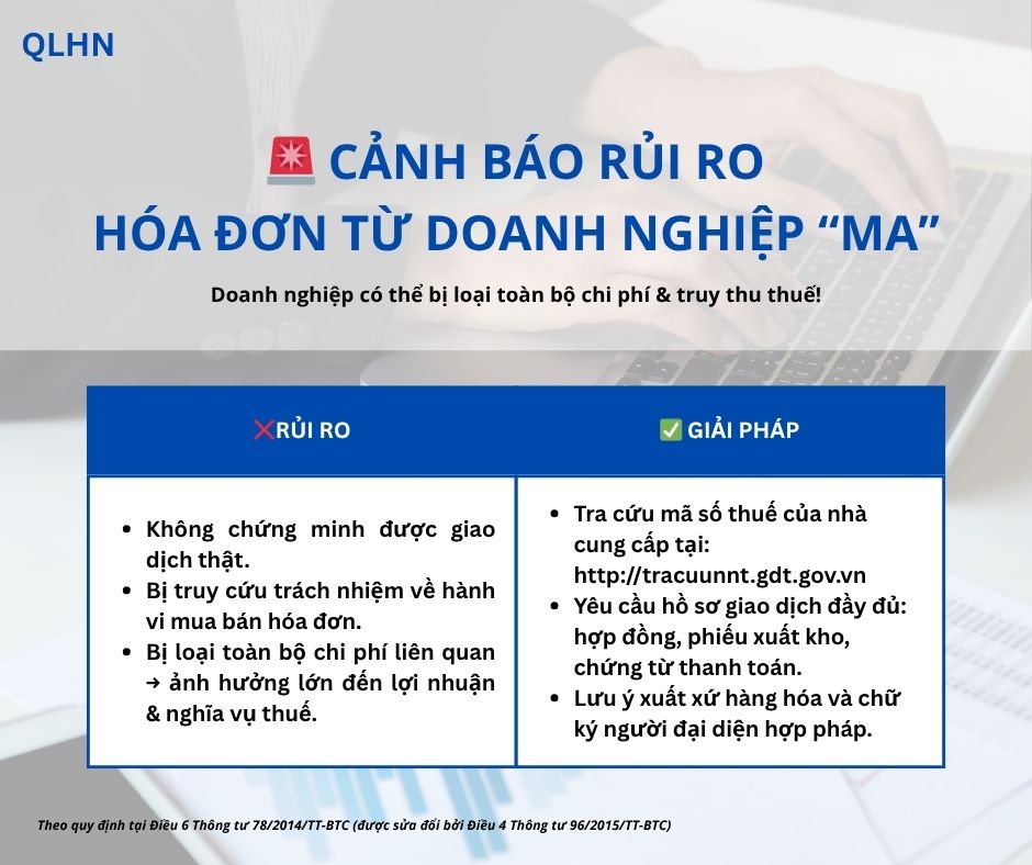 CẢNH BÁO: Mua hàng từ doanh nghiệp "ma", doanh nghiệp có thể mất toàn bộ chi phí!