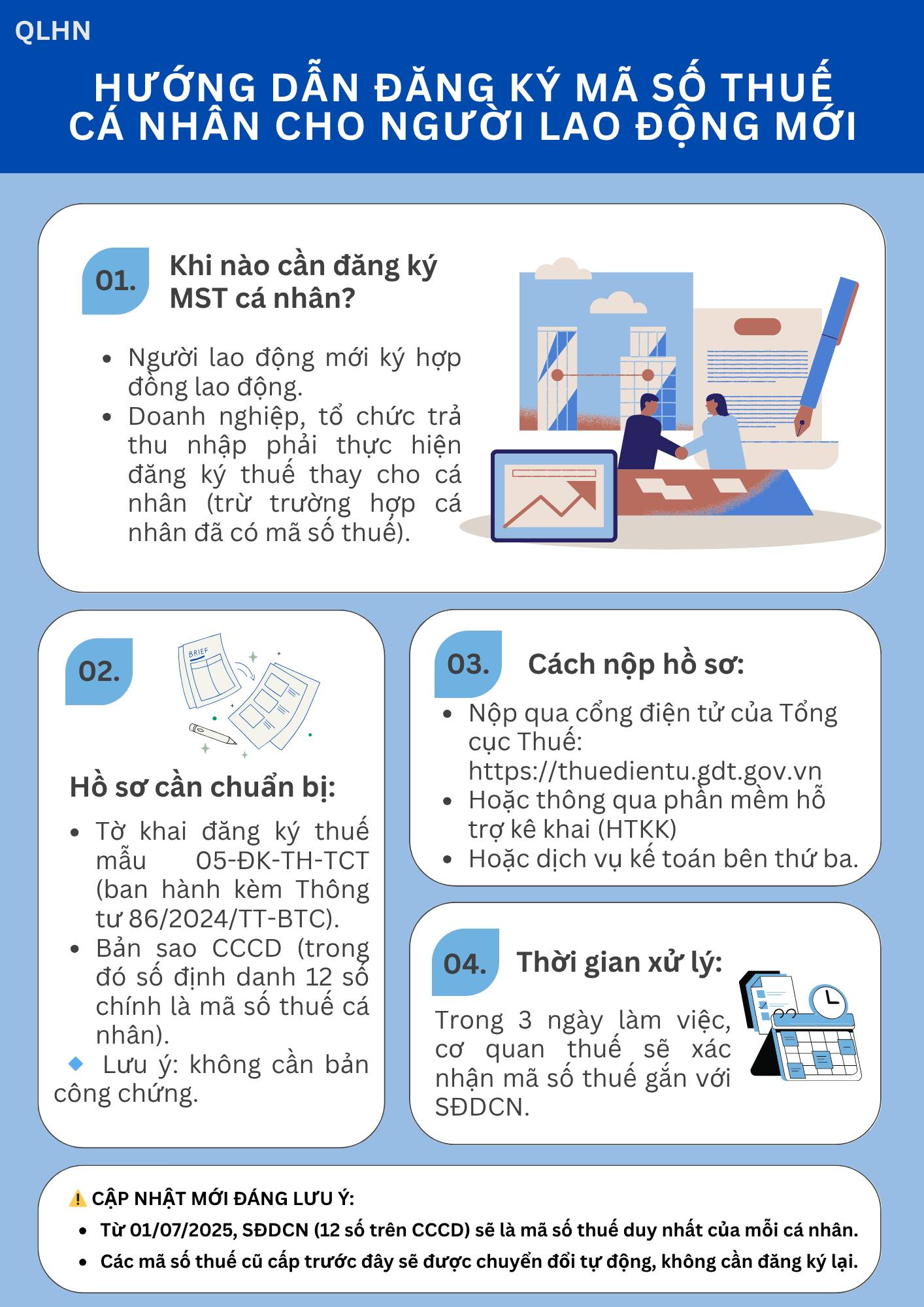 HƯỚNG DẪN ĐĂNG KÝ MÃ SỐ THUẾ CÁ NHÂN CHO NGƯỜI LAO ĐỘNG MỚI
