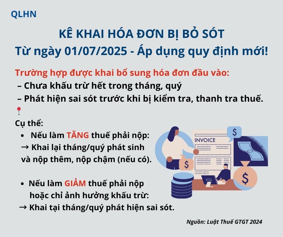Kê khai hóa đơn đầu vào bị bỏ sót từ ngày 01/07/2025
