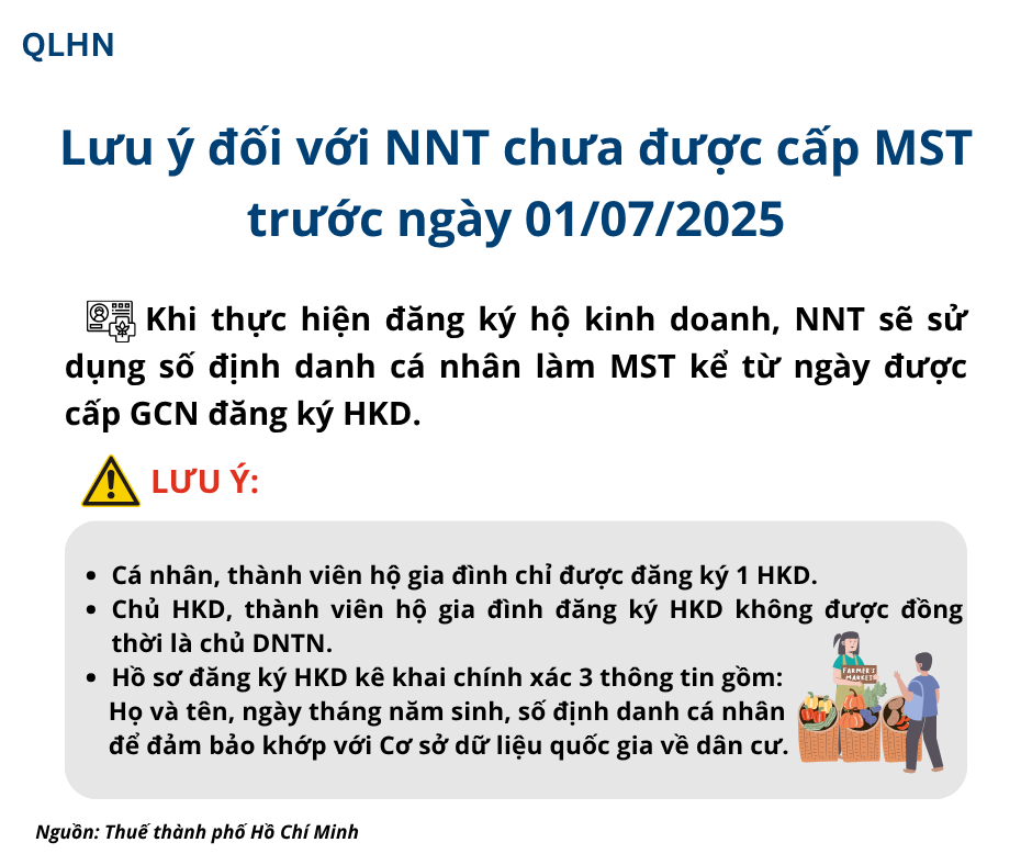 Lưu ý đối với NNT chưa được cấp MST trước ngày 01/07/2025