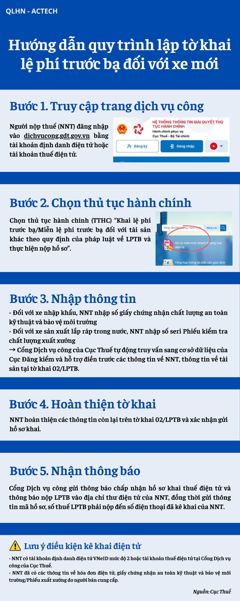 Cục Thuế hướng dẫn quy trình tiếp nhận và xử lý hồ sơ khai lệ phí trước bạ điện tử đối với ô tô, xe máy mới