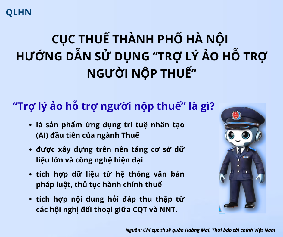 Cục Thuế thành phố Hà Nội hướng dẫn sử dụng "Trợ lý ảo hỗ trợ người nộp thuế"