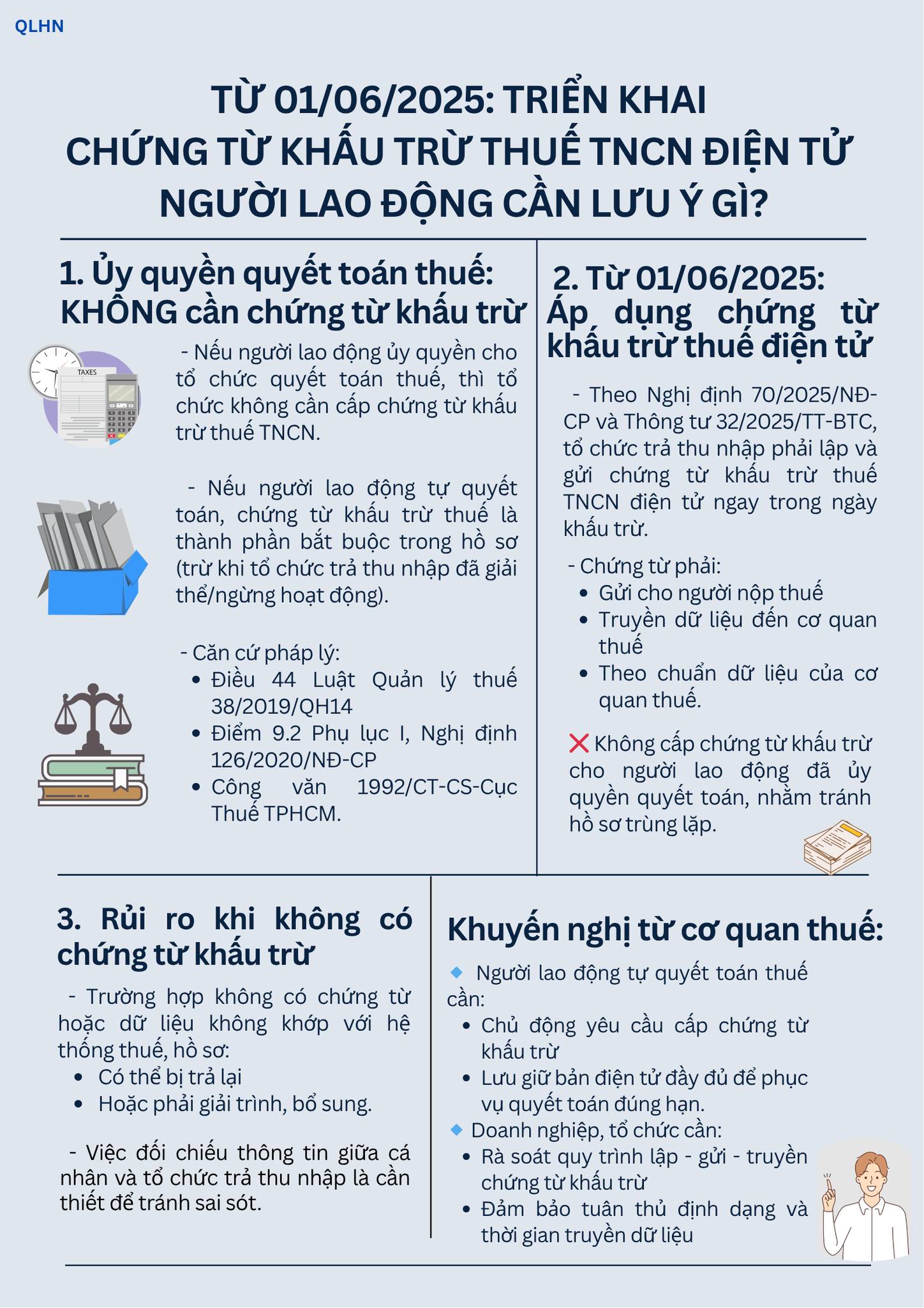 Từ 01/06/2025 triển khai chứng từ khấu trừ thuế TNCN điện tử, người lao động cần lưu ý gì?